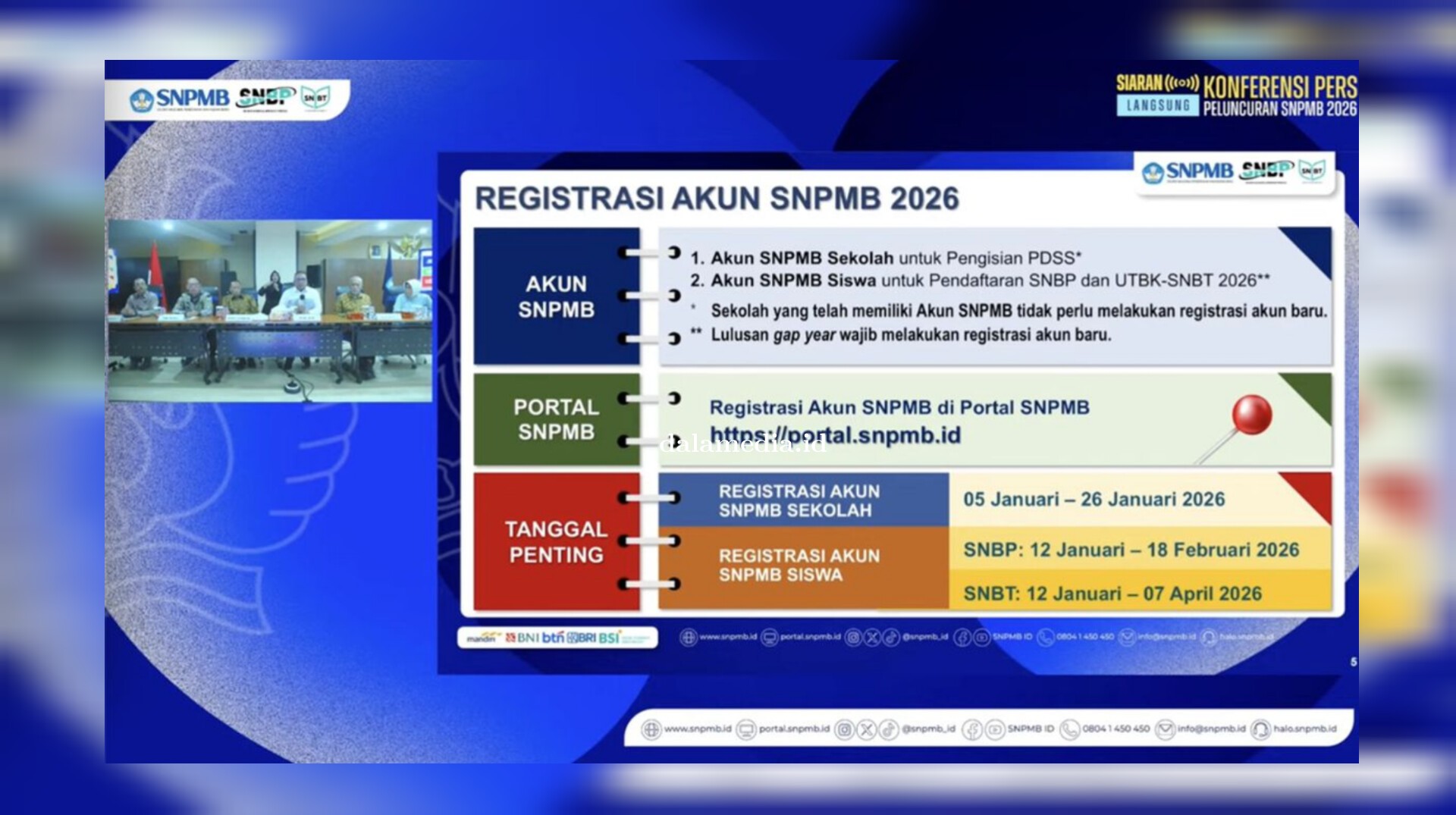 Kapan Jadwal Pendaftaran SNBP dan UTBK-SNBT 2026 Dimulai? Simak Tanggal Pentingnya di Sini!